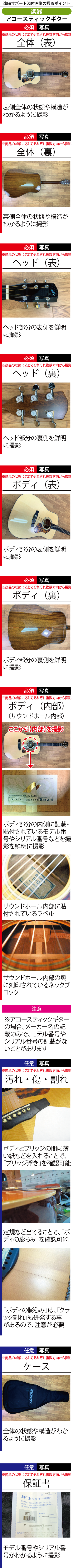 撮影のポイント アコースティックギター